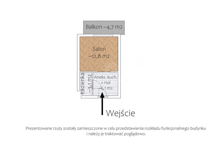 Mieszkanie Sprzedaż Warszawa Wola al. Prymasa Tysiąclecia 12