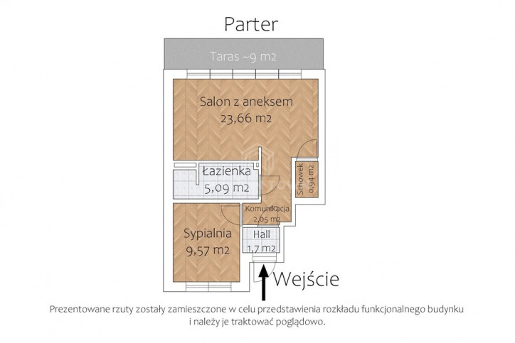 Mieszkanie Sprzedaż Łeba Władysława Grabskiego 16