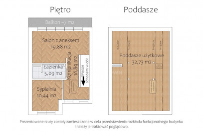 Mieszkanie Sprzedaż Łeba Władysława Grabskiego