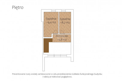 Dom Sprzedaż Prawdowo