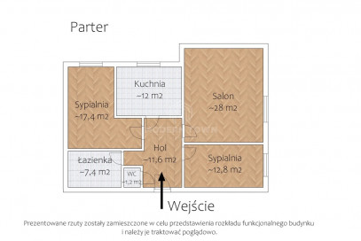 Mieszkanie Sprzedaż Nowe Grabie Księdza Zygmunta Krysztopy