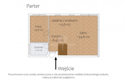 Dom Sprzedaż Czarny Las