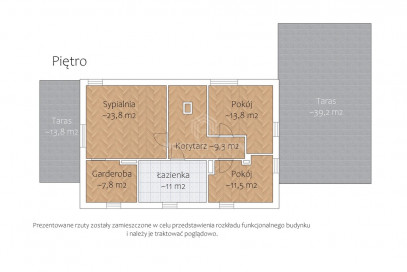 Dom Sprzedaż Jastrzębnik Zimozielona