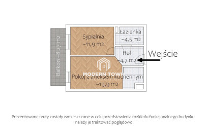 Mieszkanie Sprzedaż Warszawa Wola Gumińska