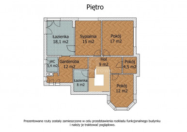 Dom Sprzedaż Walendów Brzozowa